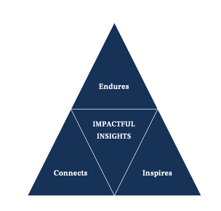 key aspects of impactful insights